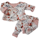 0-3 mois *Réversible